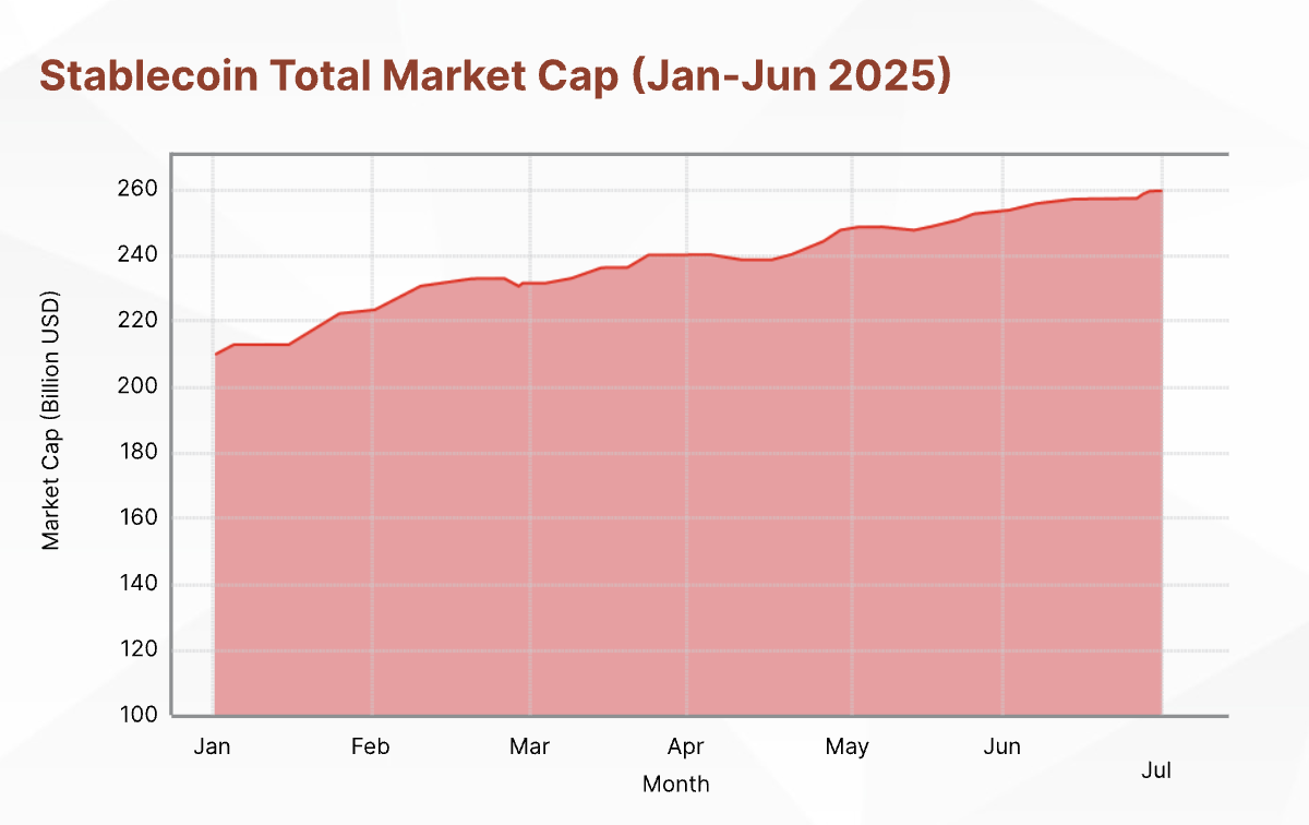 Skynet Stablecoin 4.png