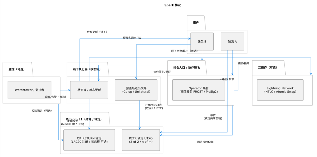 54086e1d5a6115487eb02d10328e9279.png