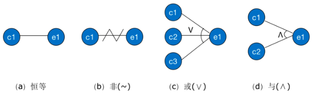 因果图.png