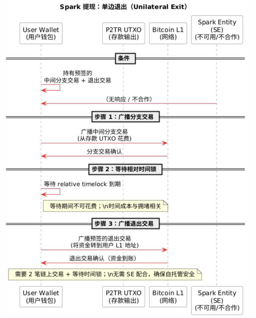 3630f2d1e35ba2afe26f57e44c494fe6.png