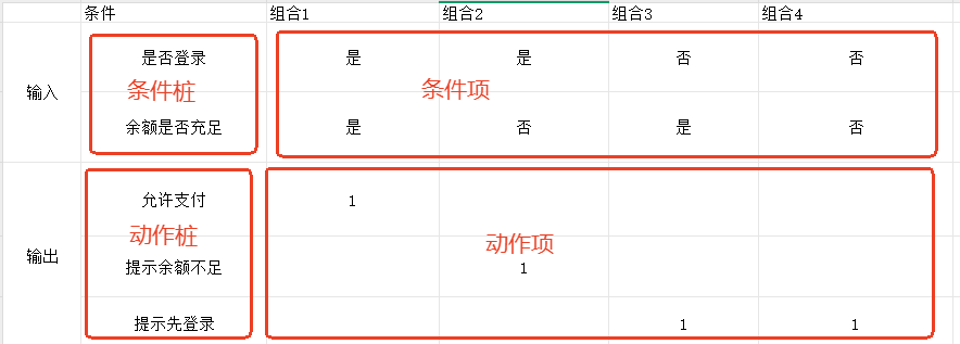 判定表.png