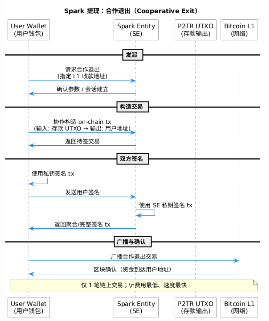 2053be60dbc589c451592f7378b8c913.png
