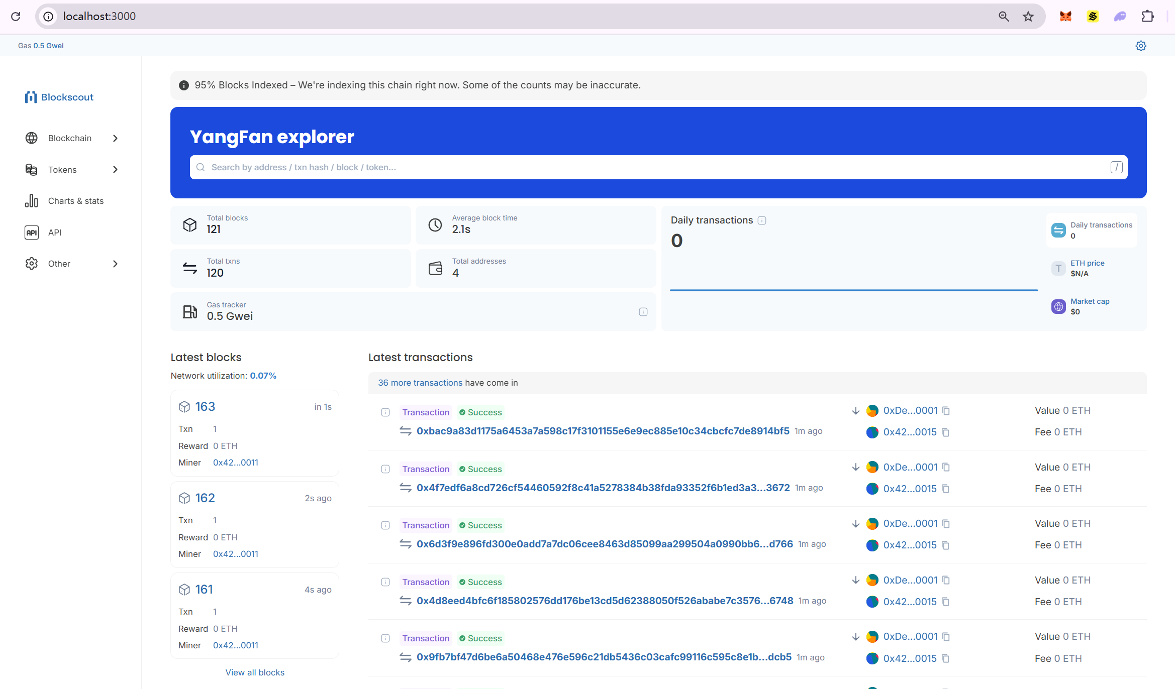 frontend.png