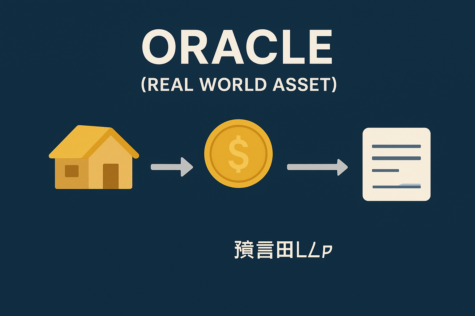 预言机