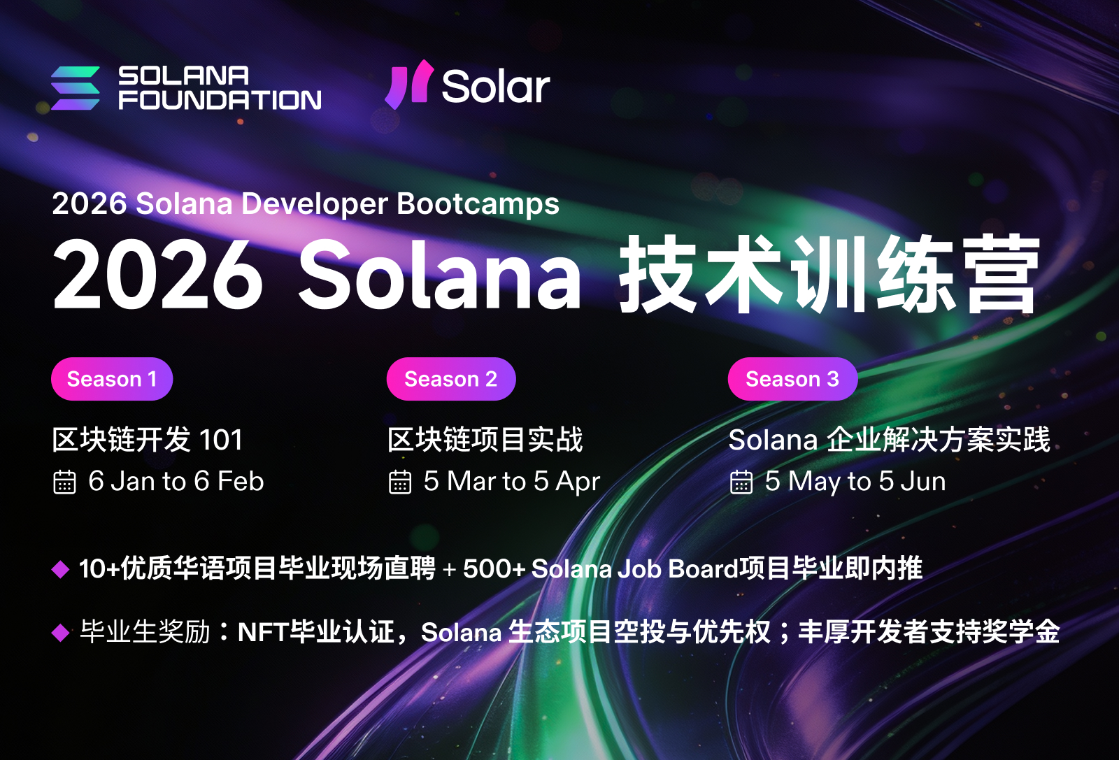 2026 Solana 开发者训练营@2x.jpg