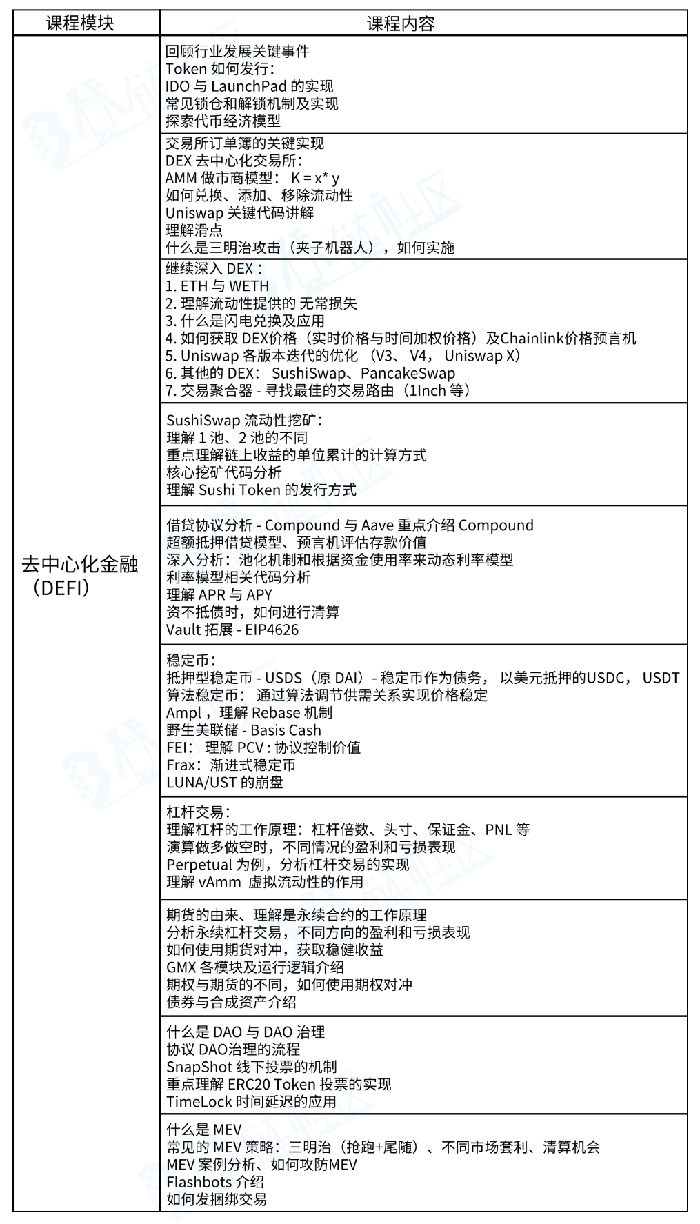 课程大纲 (1).png