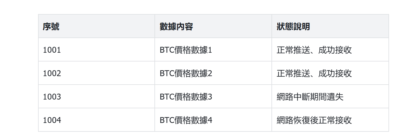屏幕截图 2026-06-10 095759.png