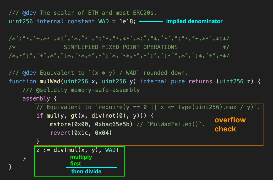 Image 5: solady mulwad function code