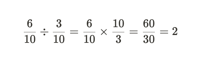 Image 9: Fraction division between 6/10 and 3/10