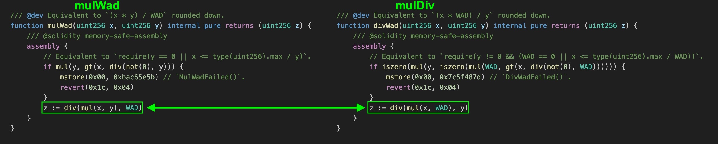 Image 13: solady mulwad() and muldiv() code side by side