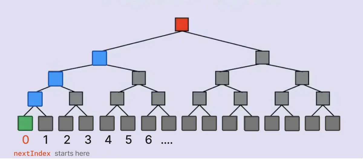 fixed-merkle-1-again