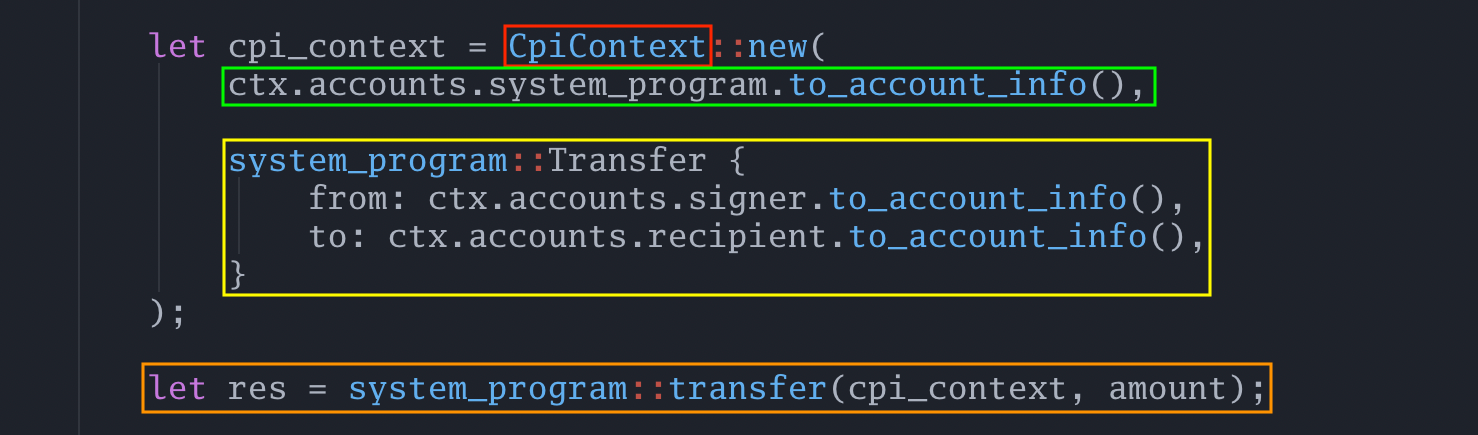 cpi_context system_program transfer