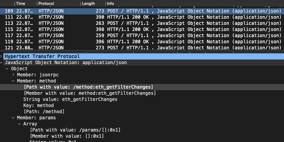 Wireshark流量与JSON-RPC调用询问mempool中的变化
