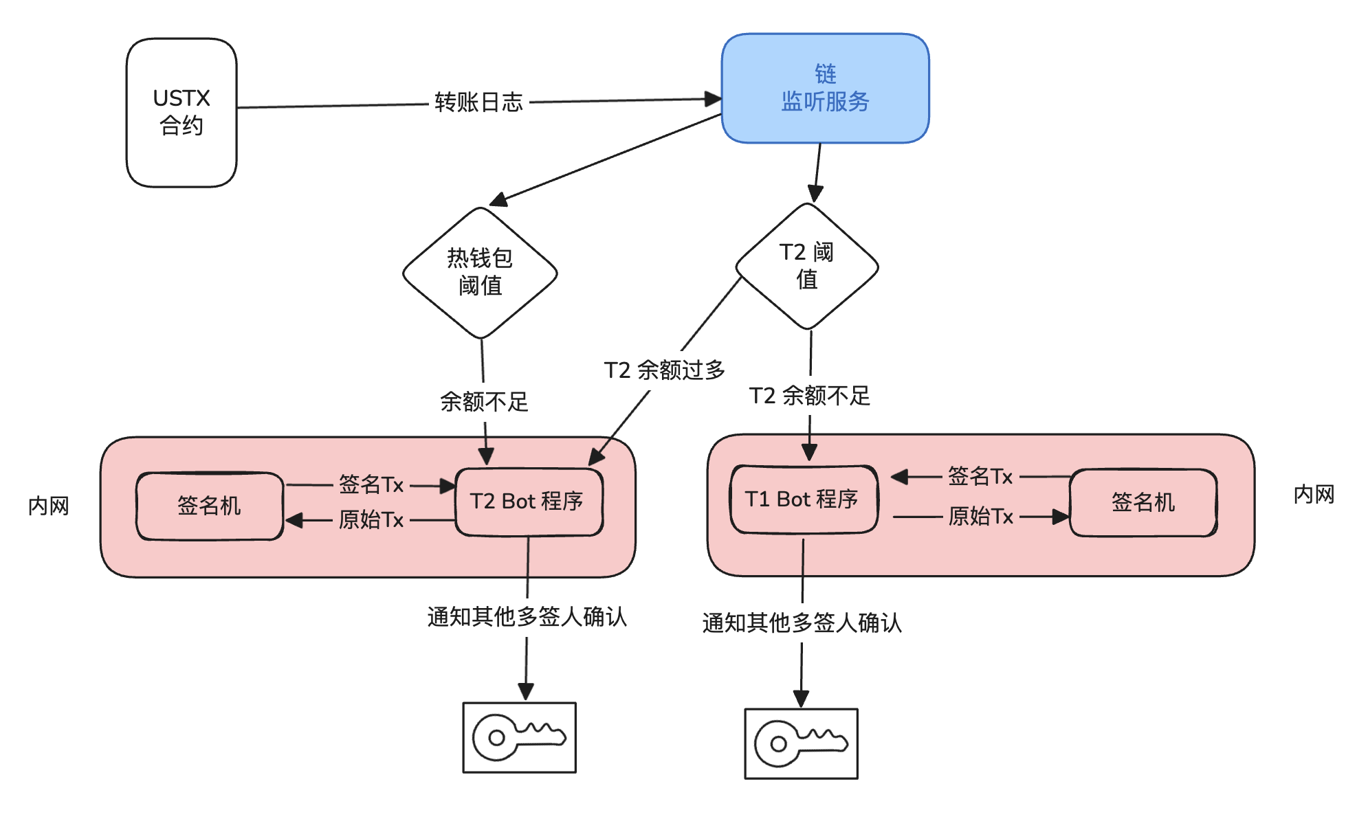 image-20250724194351270