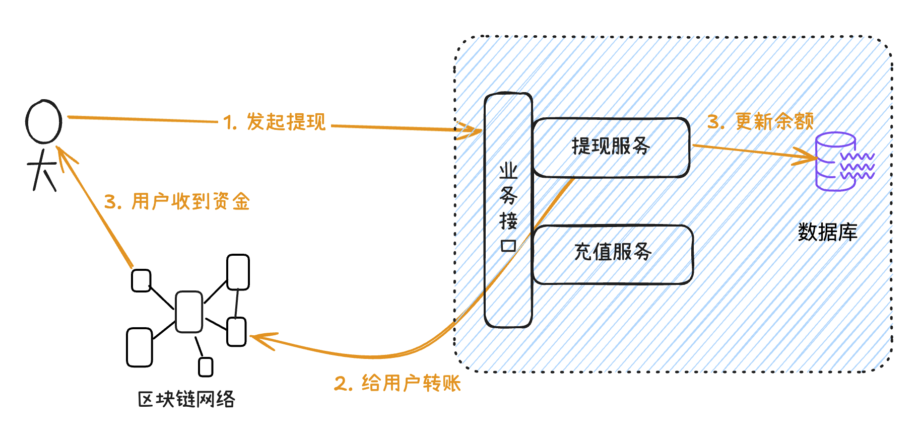 image-20250903173710945