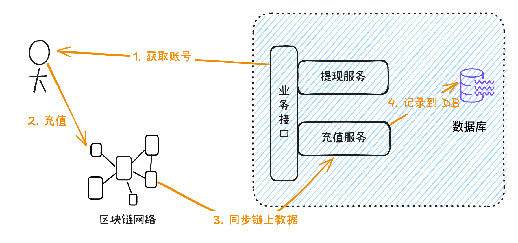 image-20250903173323546