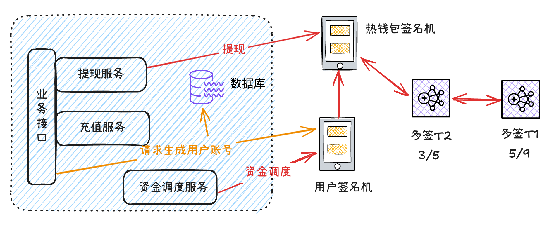 image-20250903211228673