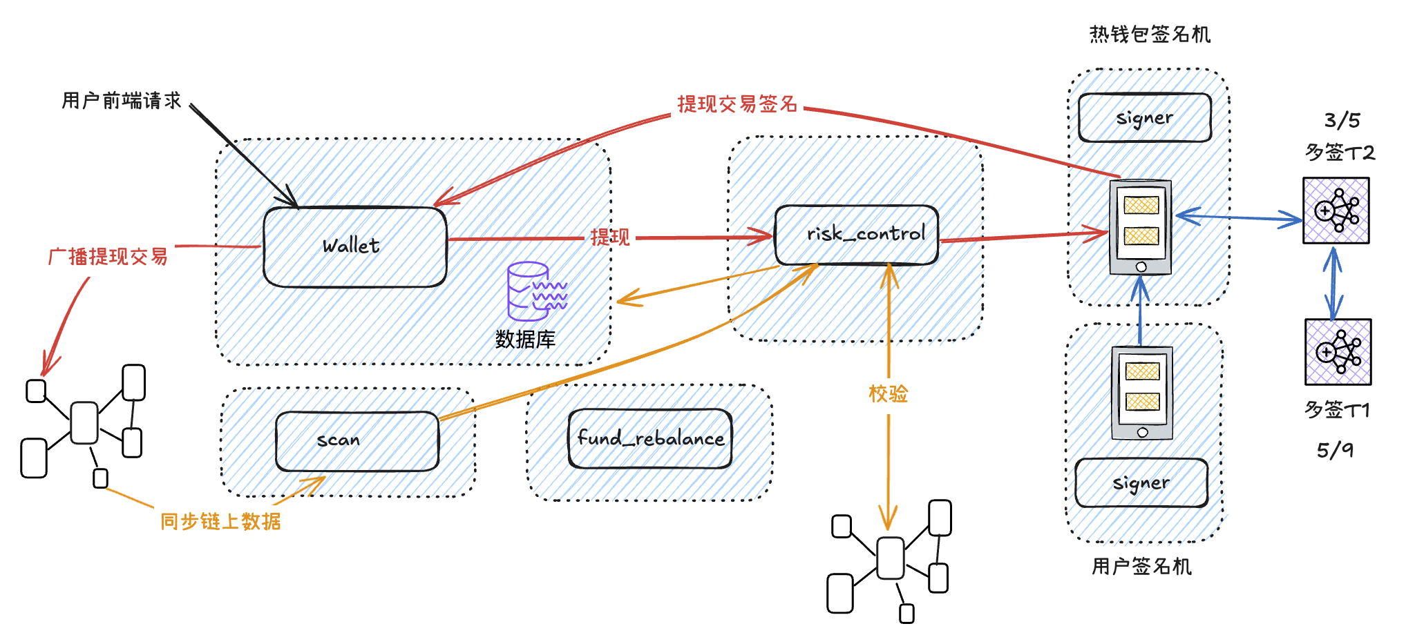 image-20250911164446954