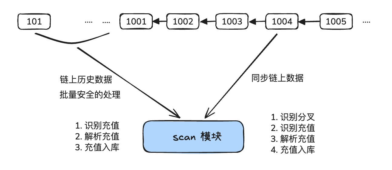 image-20250919114259472