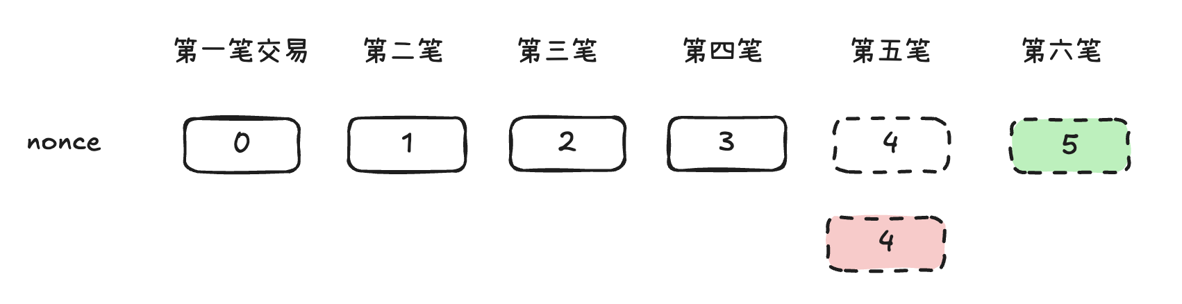 image-20250928171133965