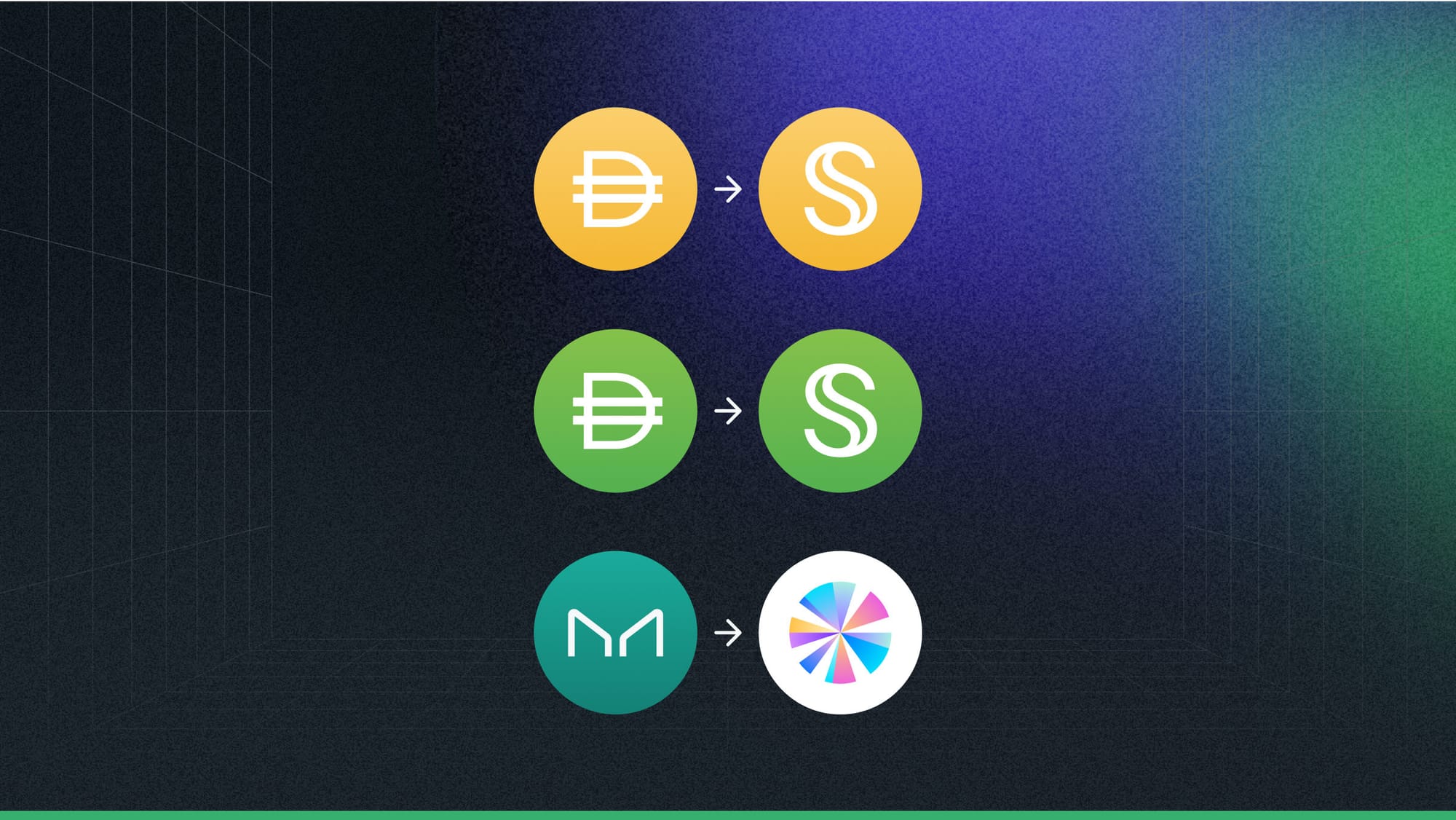 Sky Protocol Live on DeFi Saver